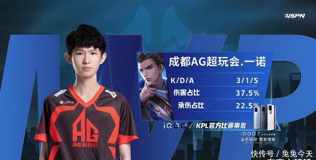 C罗以其 C罗以其