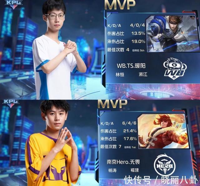 河北队以3 河北队以3