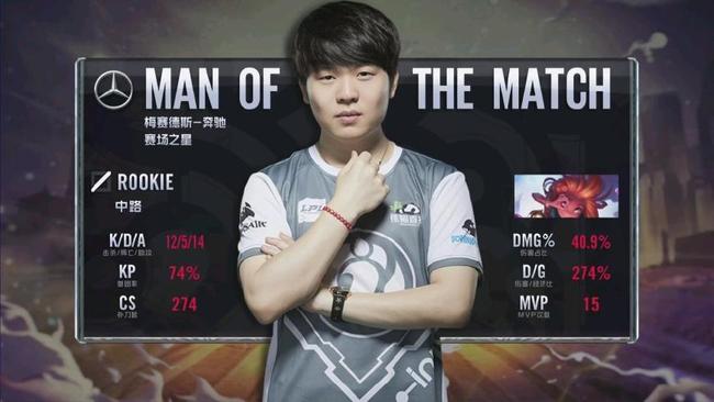 你不得不服 你不得不服