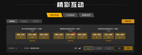 机会破门 机会破门