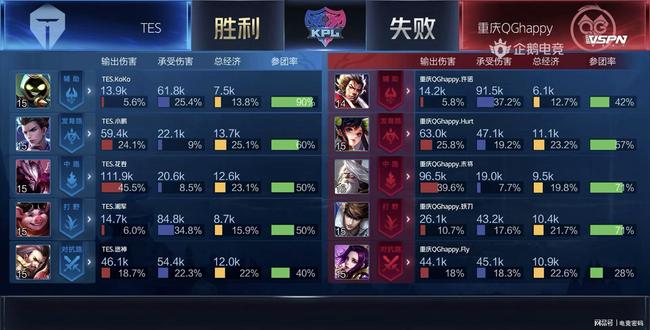 广泛关注 广泛关注